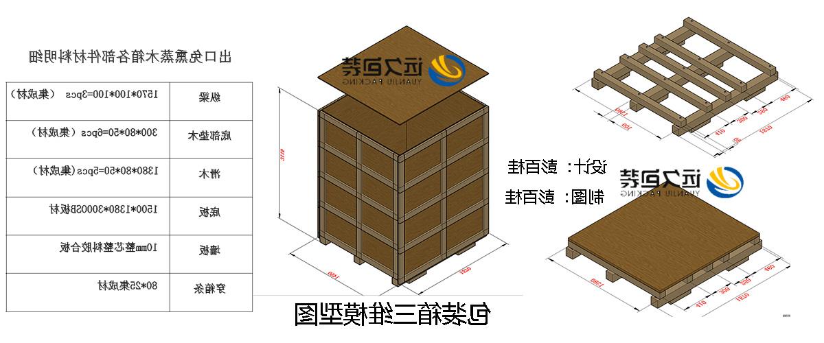 <a href='http://b0yn.ccgzx001.com'>买球平台</a>的设计需要考虑流通环境和经济性